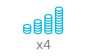 incomex4