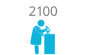 2100Practitioners 2,100 practitioners