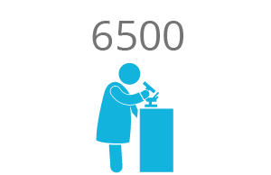 2,100 practitioners