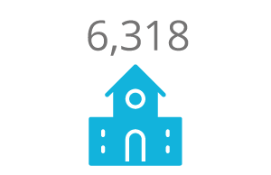 RAiSE_Establishments_620 2,100 practitioners