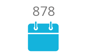 RAiSE_Events 2,100 practitioners