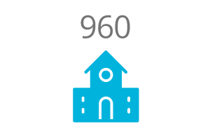 960schools 960 schools